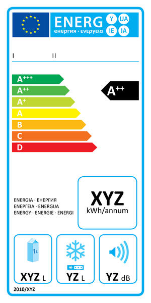 Wzór etykiety energetycznej na lodówce