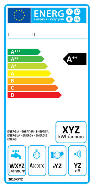 Wzór etykiety energetycznej na zmywarce